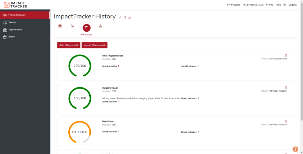 ImpactTracker History